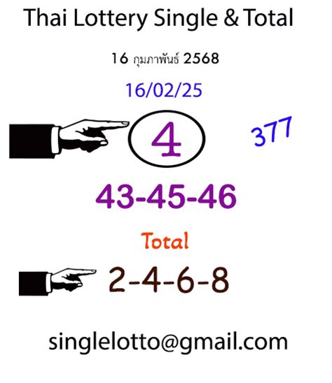 thai lottery 99.99 win tips|Thai Lotto Win Tips .